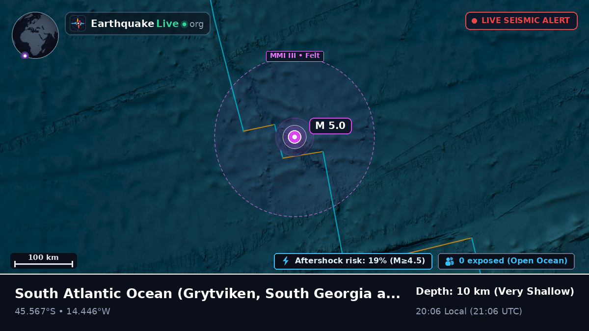 South Atlantic Ocean (South Georgia and the Islands)