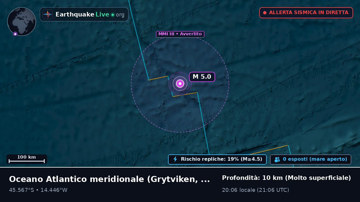 Oceano Atlantico meridionale (South Georgia and the Islands)