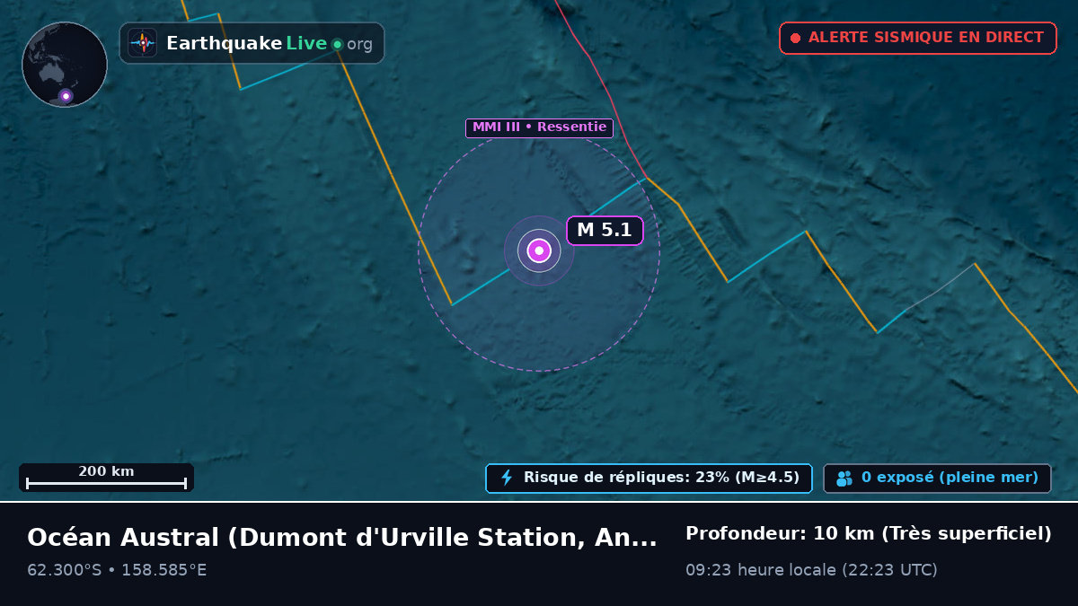 Océan Austral (Antarctica)