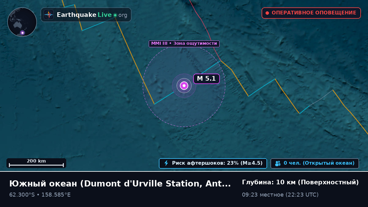 Южный океан (Antarctica)
