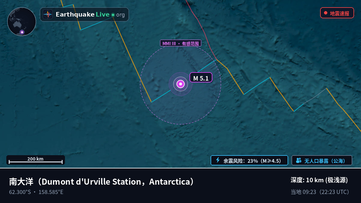 南大洋 (Antarctica)