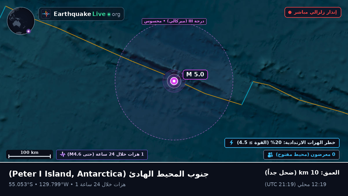 جنوب المحيط الهادئ (Antarctica)