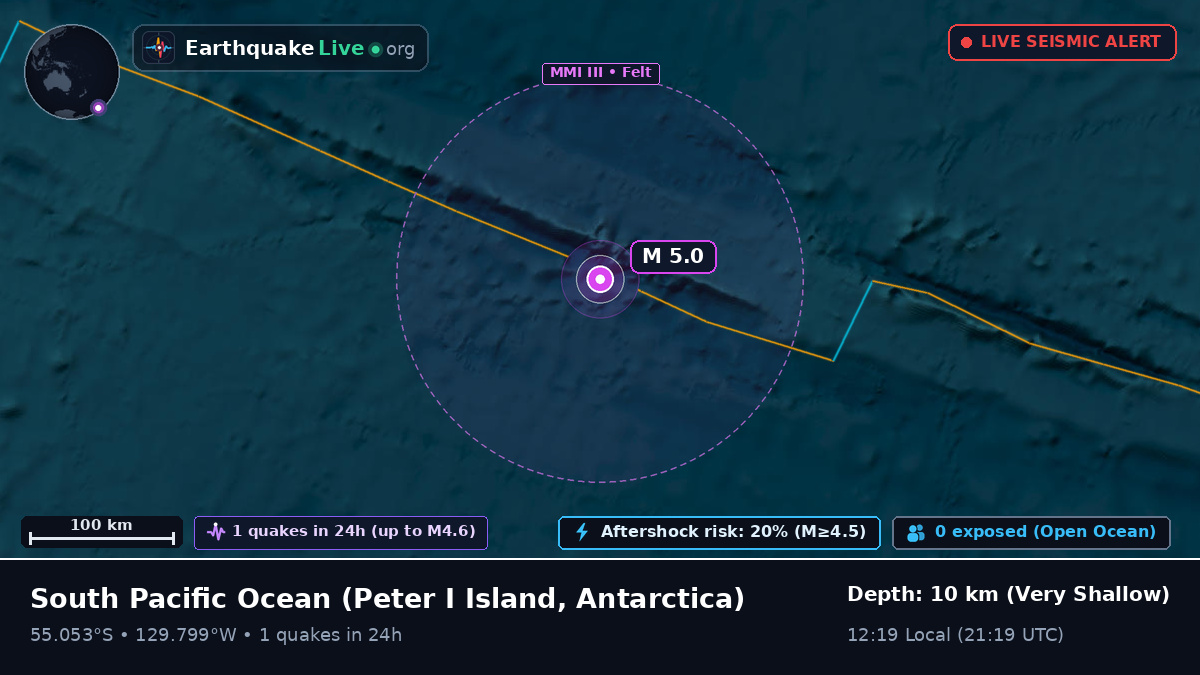 South Pacific Ocean (Antarctica)