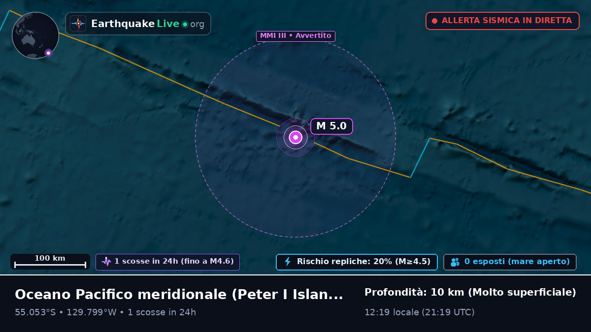 Oceano Pacifico meridionale (Antarctica)