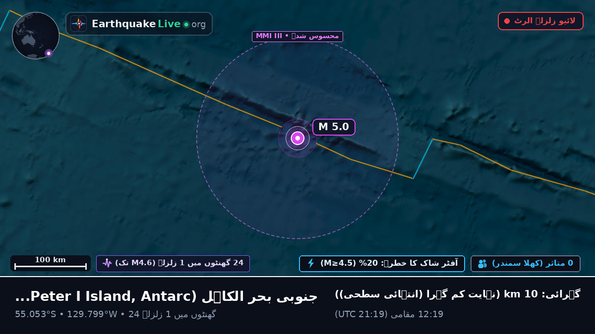 جنوبی بحر الکاہل (Antarctica)