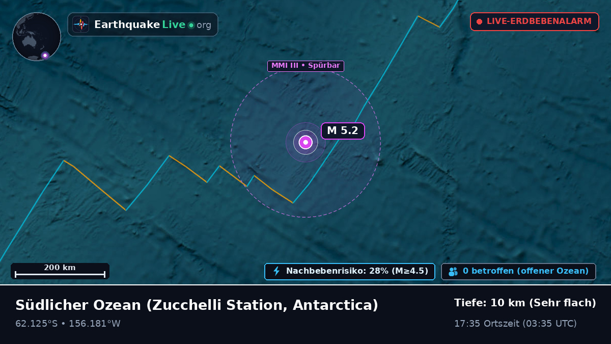 Südlicher Ozean (Antarctica)