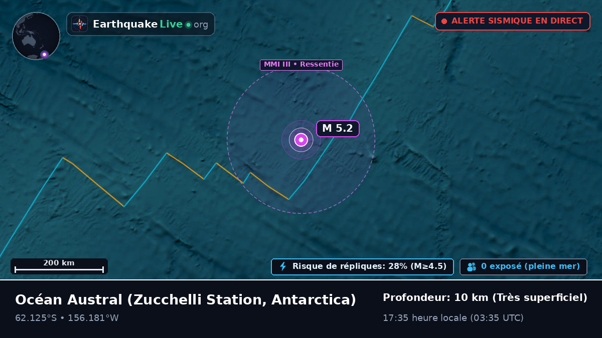 Océan Austral (Antarctica)