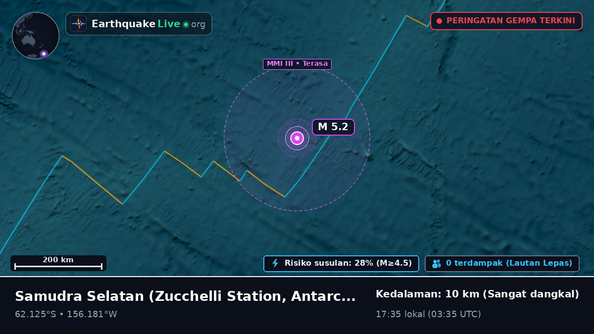 Samudra Selatan (Antarctica)