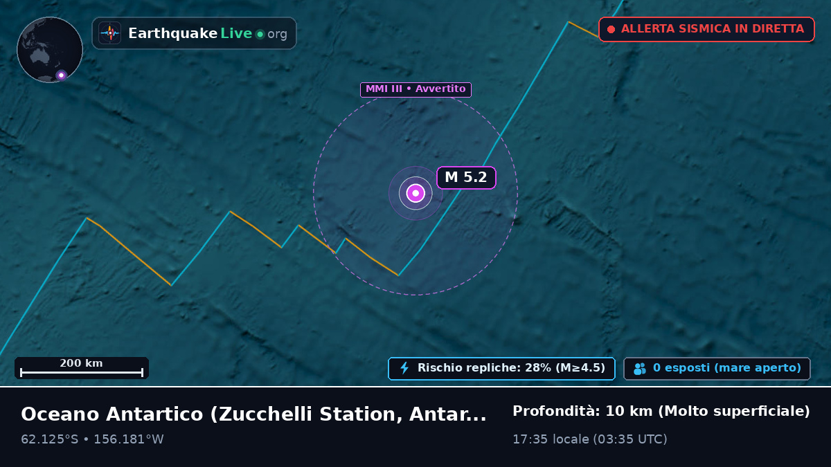 Oceano Antartico (Antarctica)