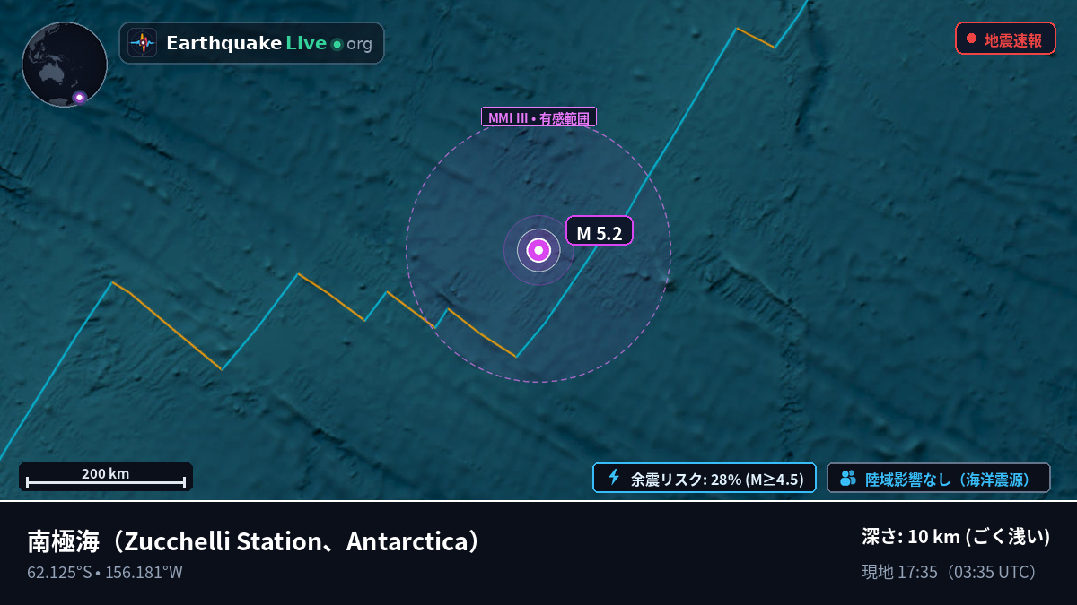 南極海 (Antarctica)