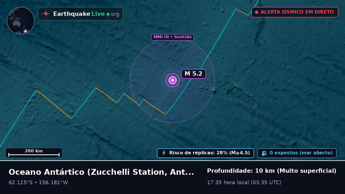 Oceano Antártico (Antarctica)