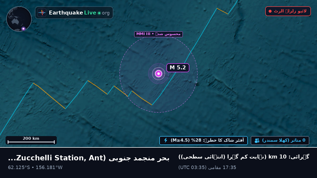 بحر منجمد جنوبی (Antarctica)
