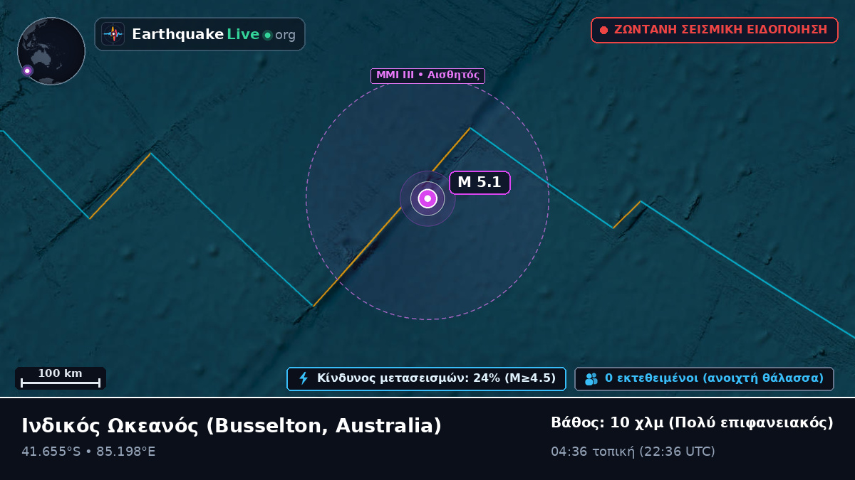 Ινδικός Ωκεανός (Australia)