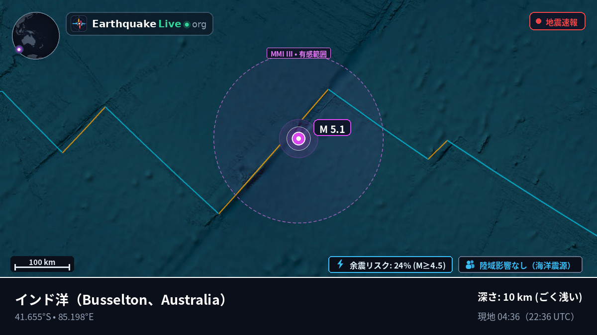 インド洋 (Australia)