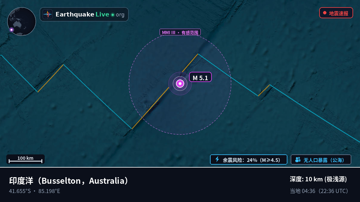 印度洋 (Australia)