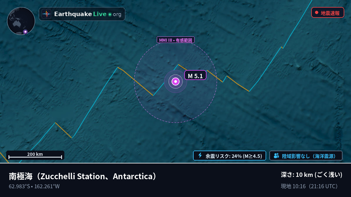 南極海 (Antarctica)