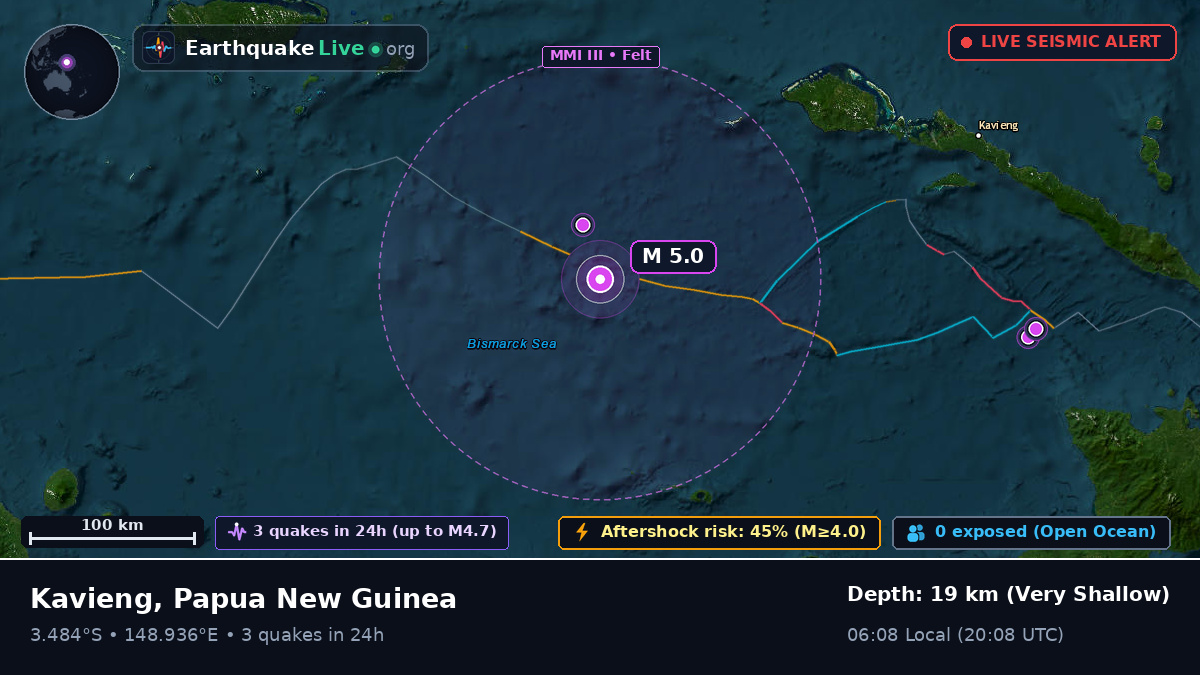 Off the coast of Kavieng, Papua New Guinea