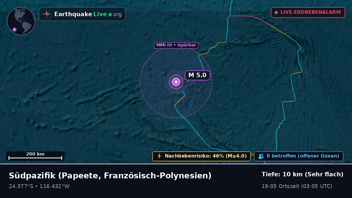 Südpazifik (Französisch-Polynesien)