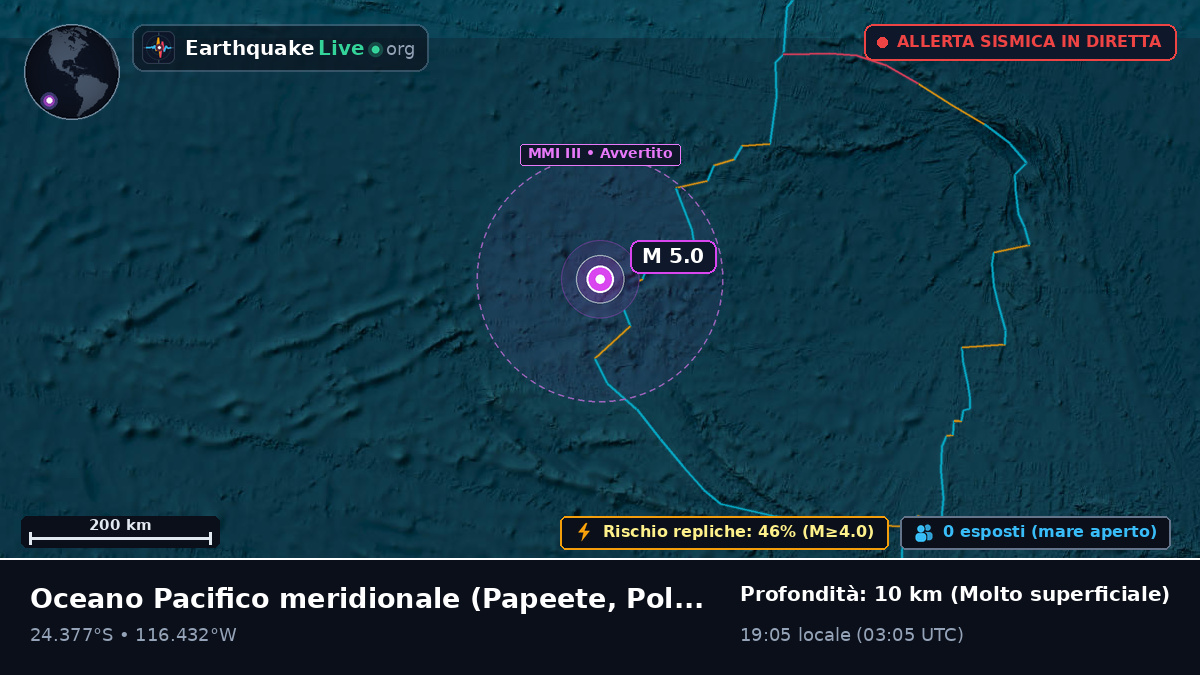 Oceano Pacifico meridionale (Polinesia francese)
