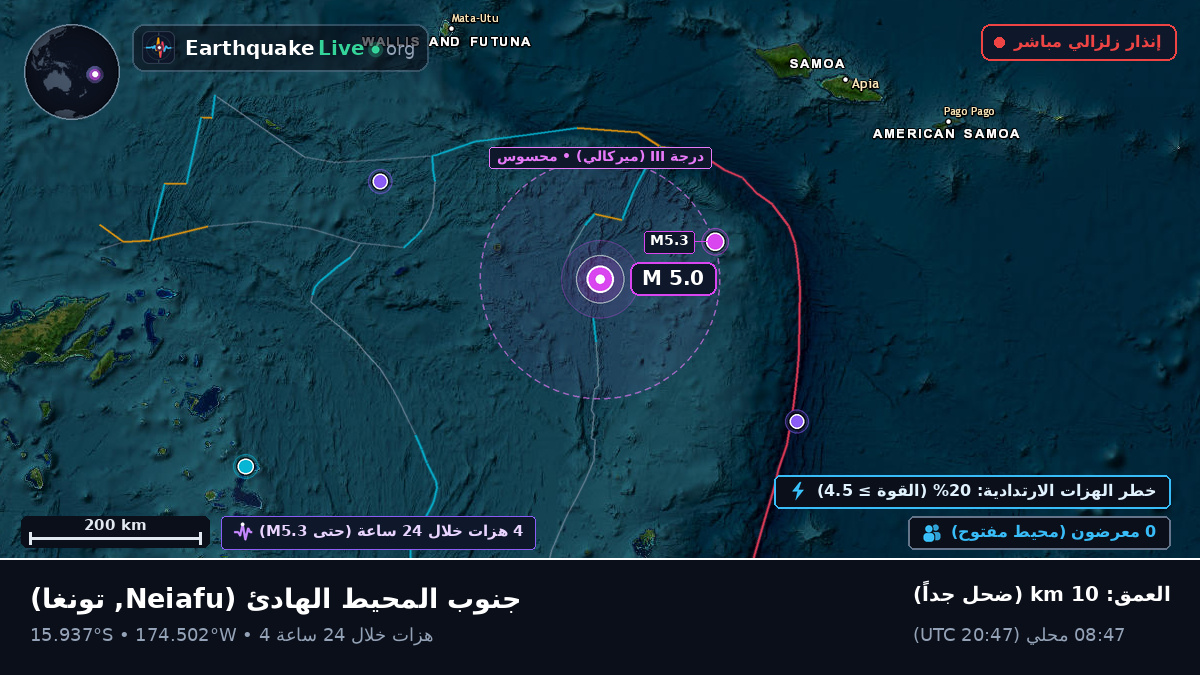 جنوب المحيط الهادئ (تونغا)