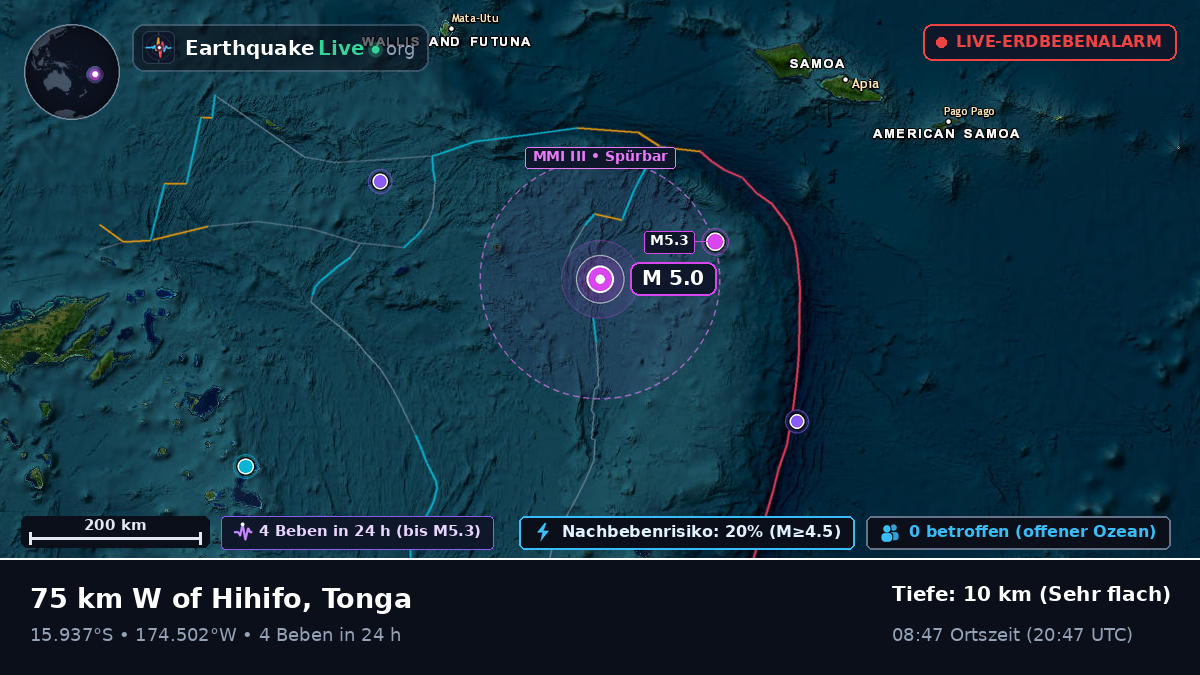 Südpazifik (Tonga)