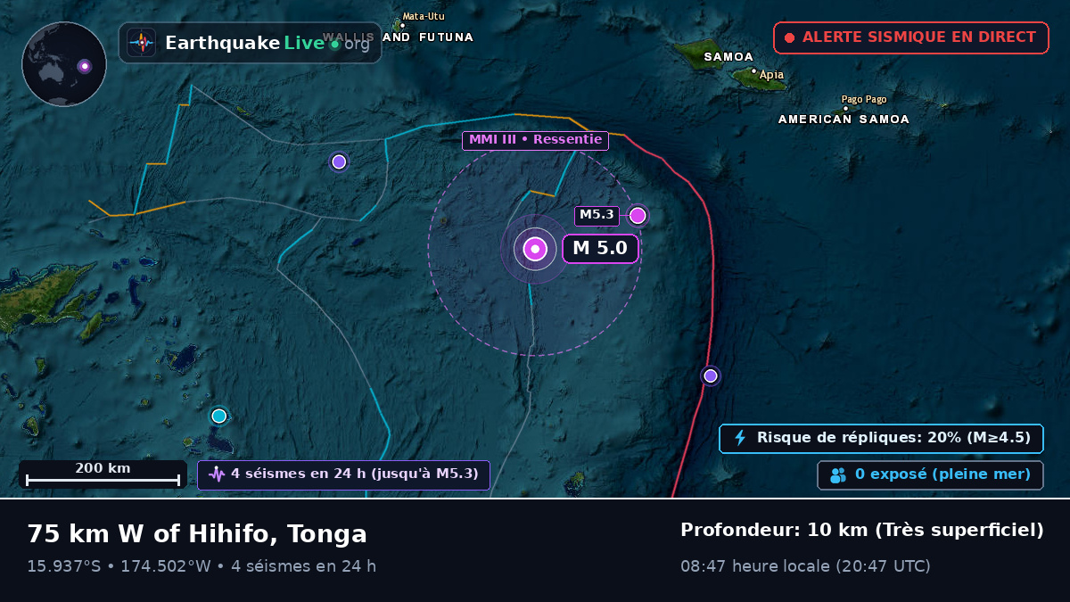 Océan Pacifique Sud (Tonga)