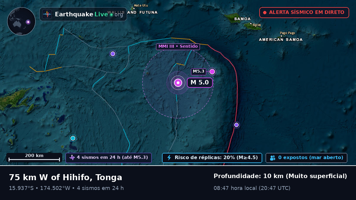 Oceano Pacífico Sul (Tonga)