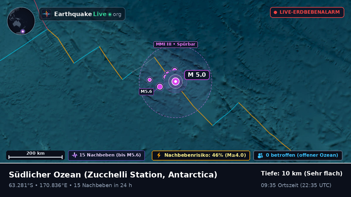 Südlicher Ozean (Antarctica)