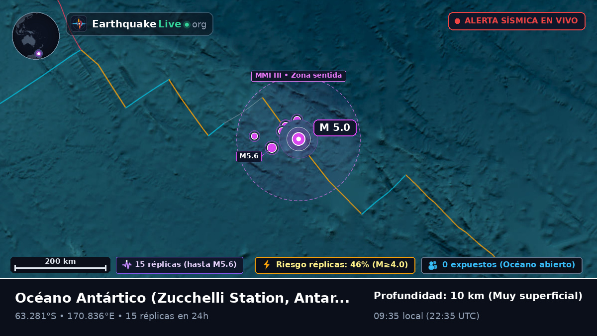 Océano Antártico (Antarctica)