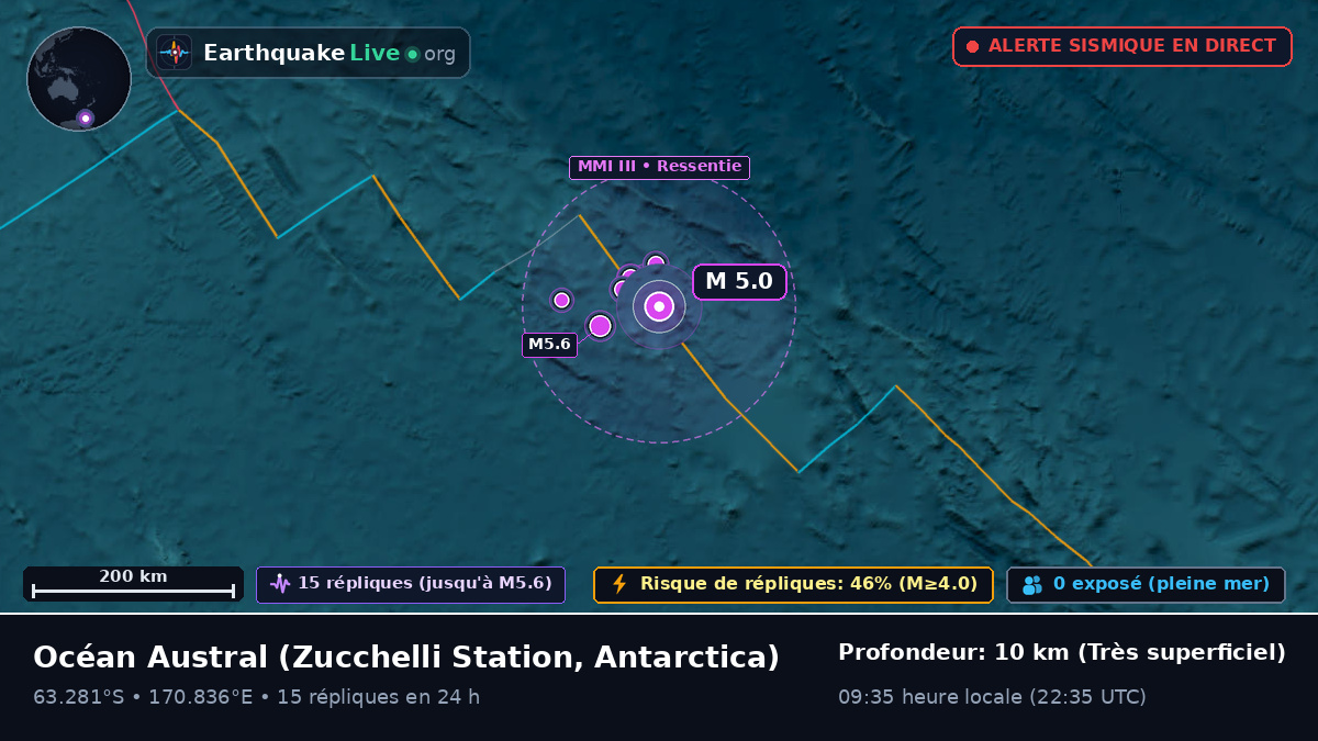 Océan Austral (Antarctica)