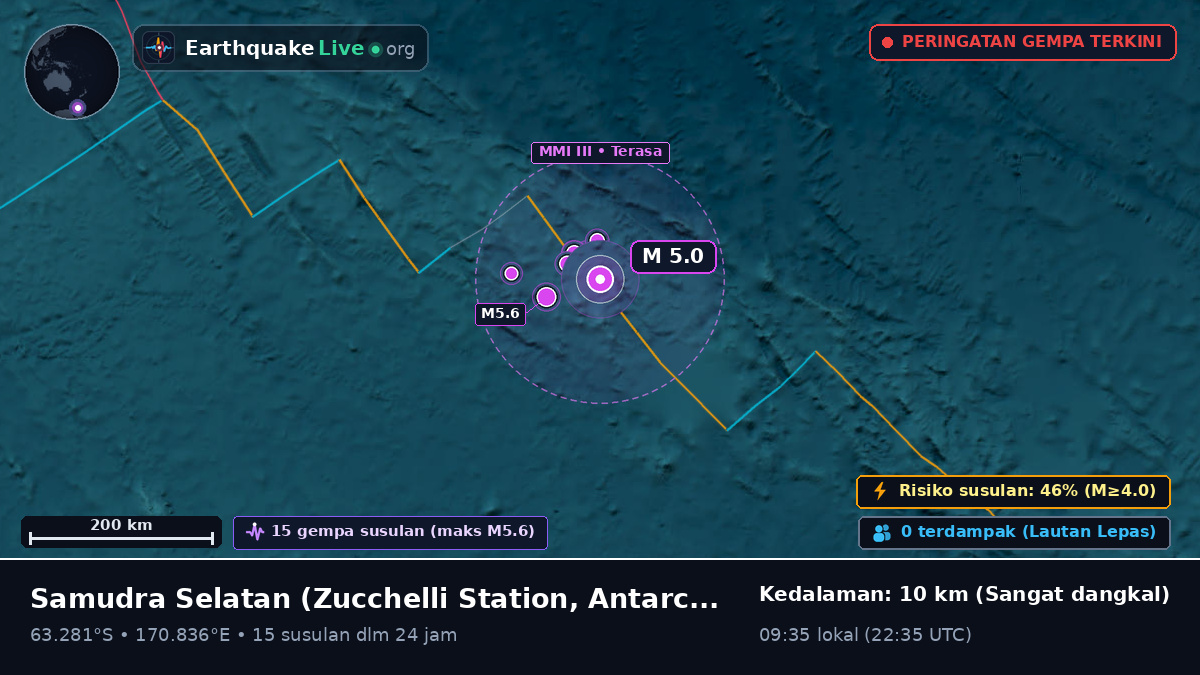 Samudra Selatan (Antarctica)