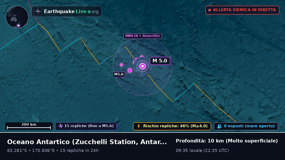 Oceano Antartico (Antarctica)