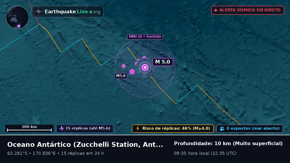 Oceano Antártico (Antarctica)