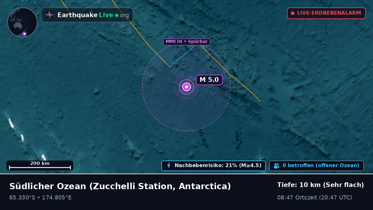 Südlicher Ozean (Antarctica)