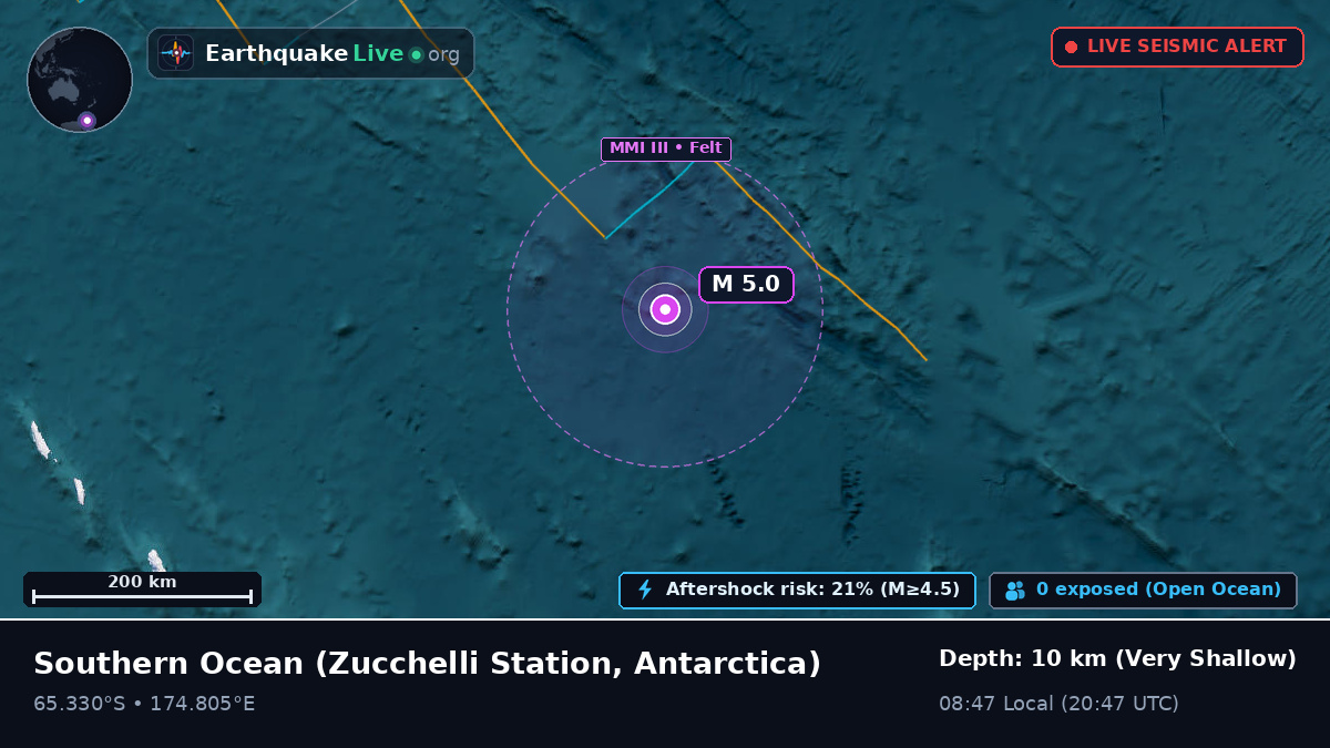 Southern Ocean (Antarctica)