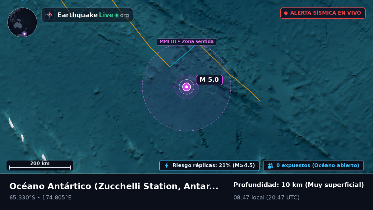 Océano Antártico (Antarctica)
