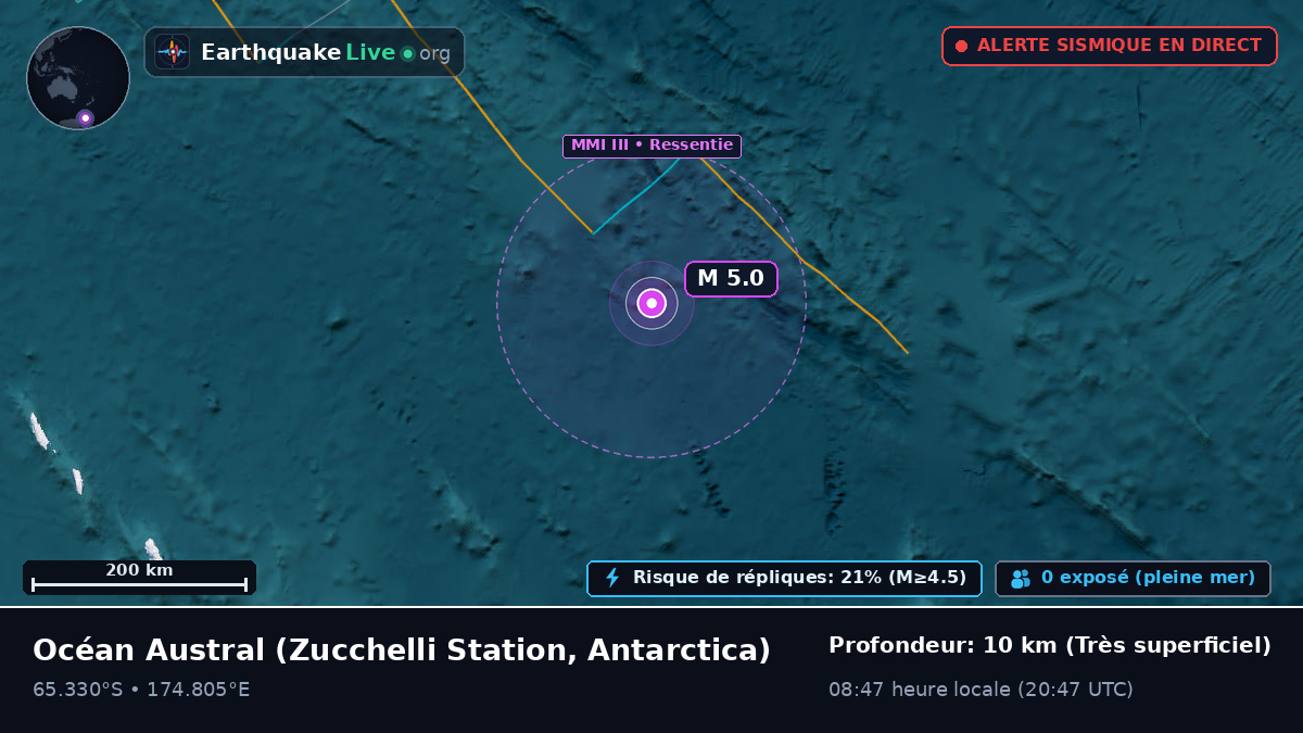 Océan Austral (Antarctica)