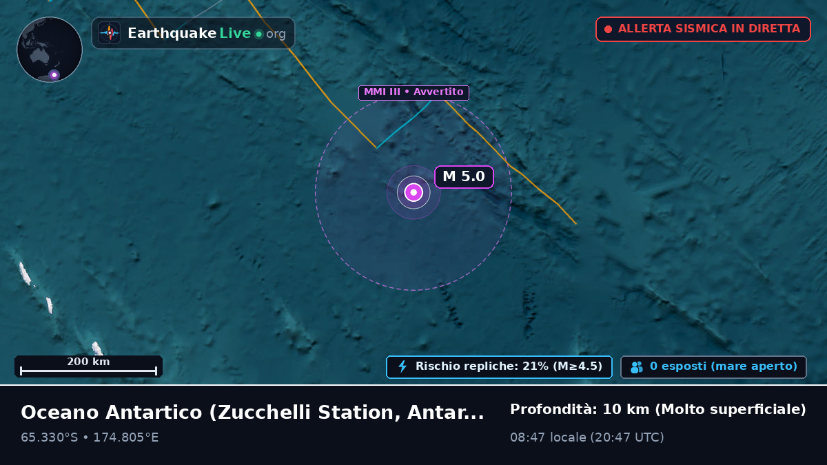 Oceano Antartico (Antarctica)