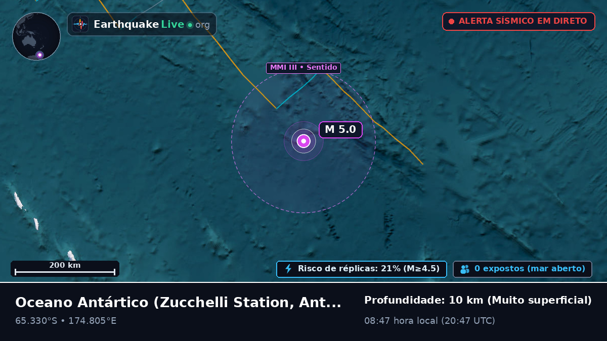 Oceano Antártico (Antarctica)