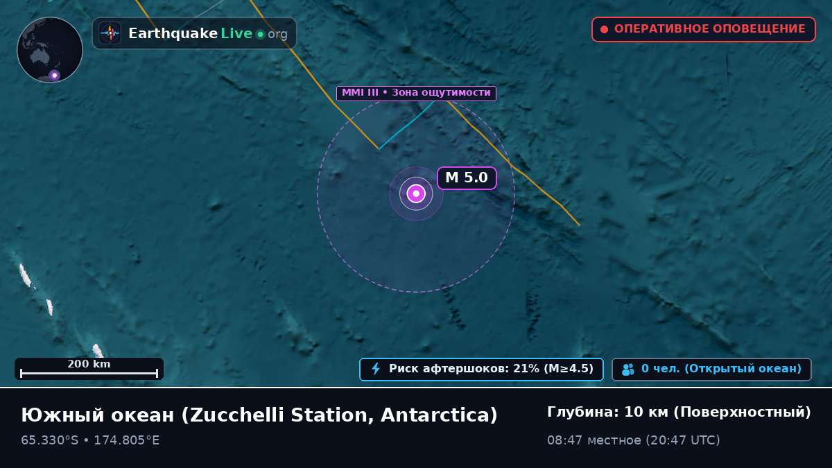 Южный океан (Antarctica)