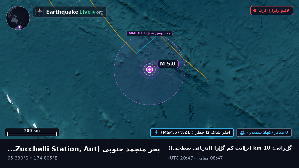 بحر منجمد جنوبی (Antarctica)