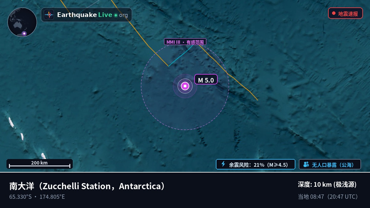 南大洋 (Antarctica)