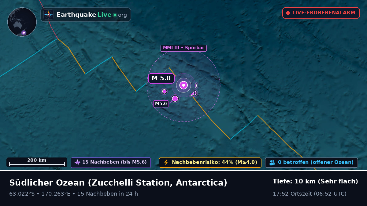 Südlicher Ozean (Antarctica)