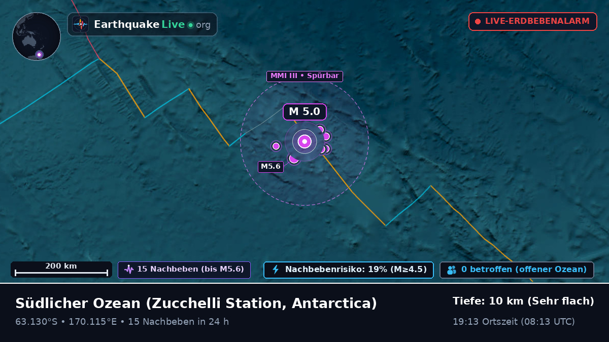 Südlicher Ozean (Antarctica)