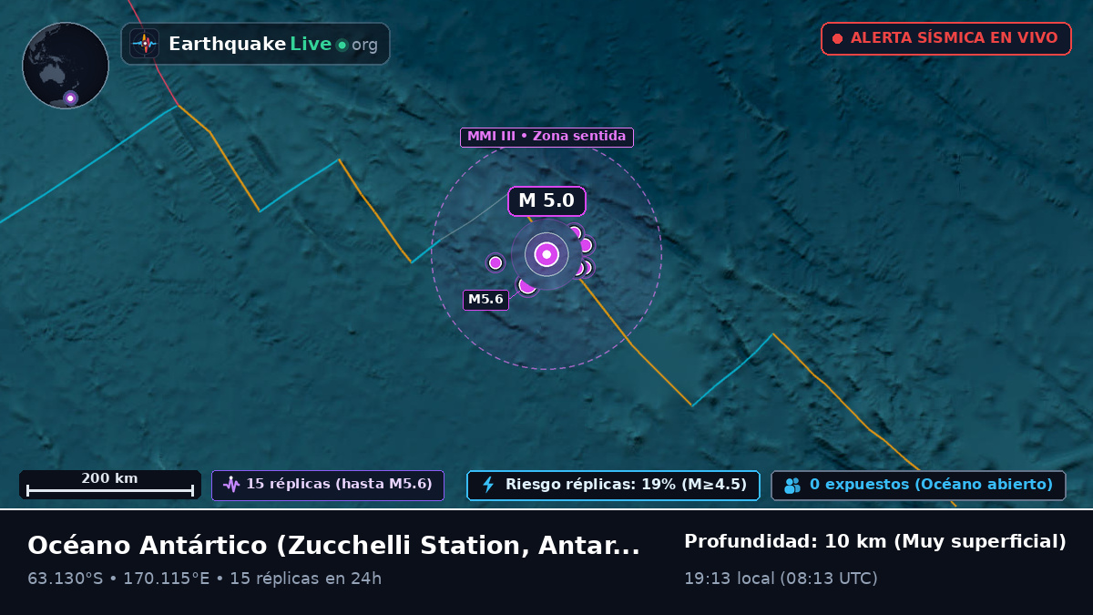 Océano Antártico (Antarctica)