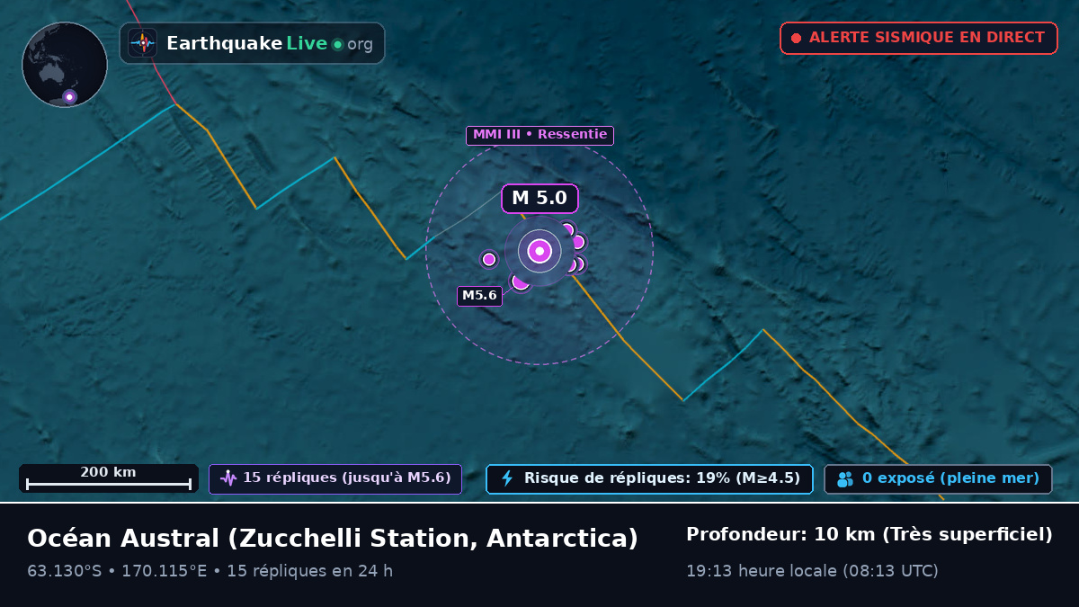 Océan Austral (Antarctica)