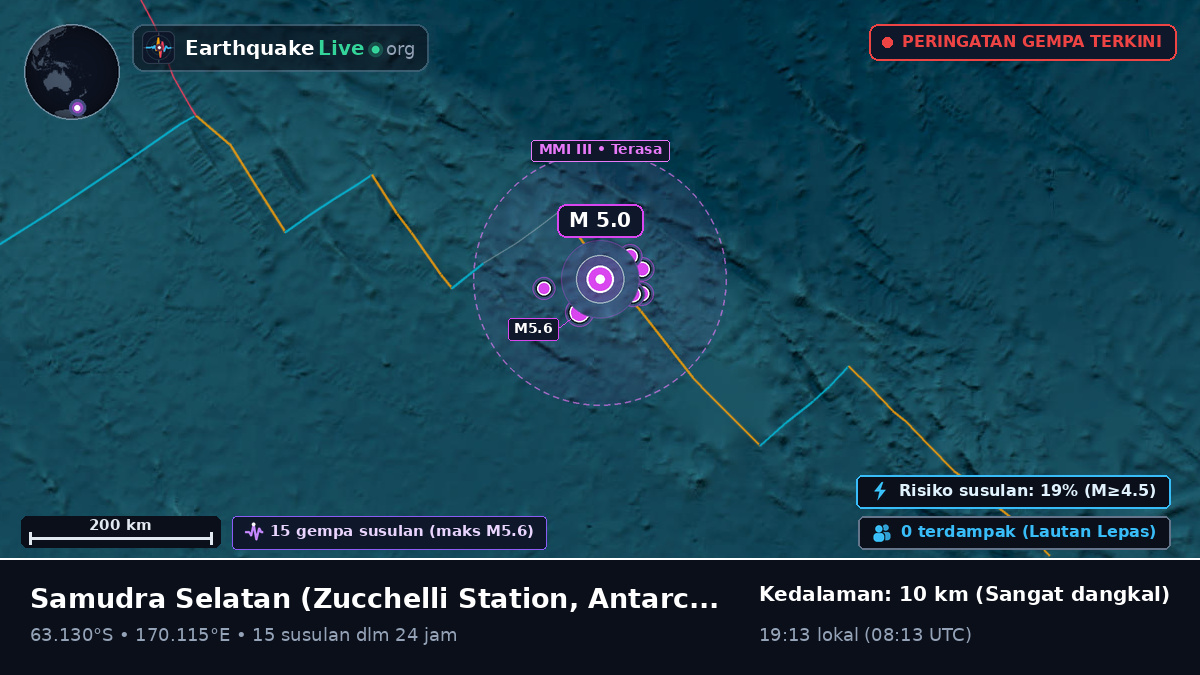 Samudra Selatan (Antarctica)