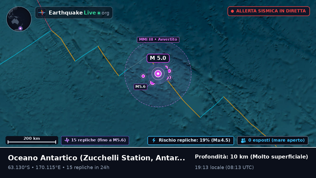 Oceano Antartico (Antarctica)