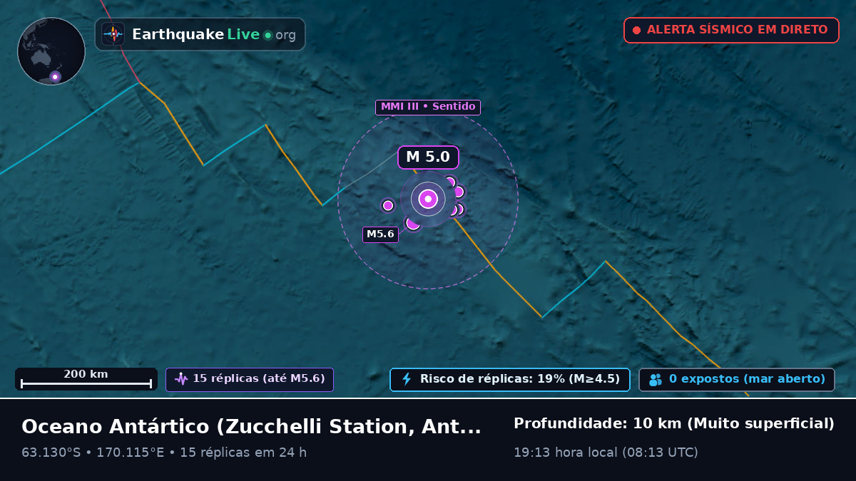 Oceano Antártico (Antarctica)
