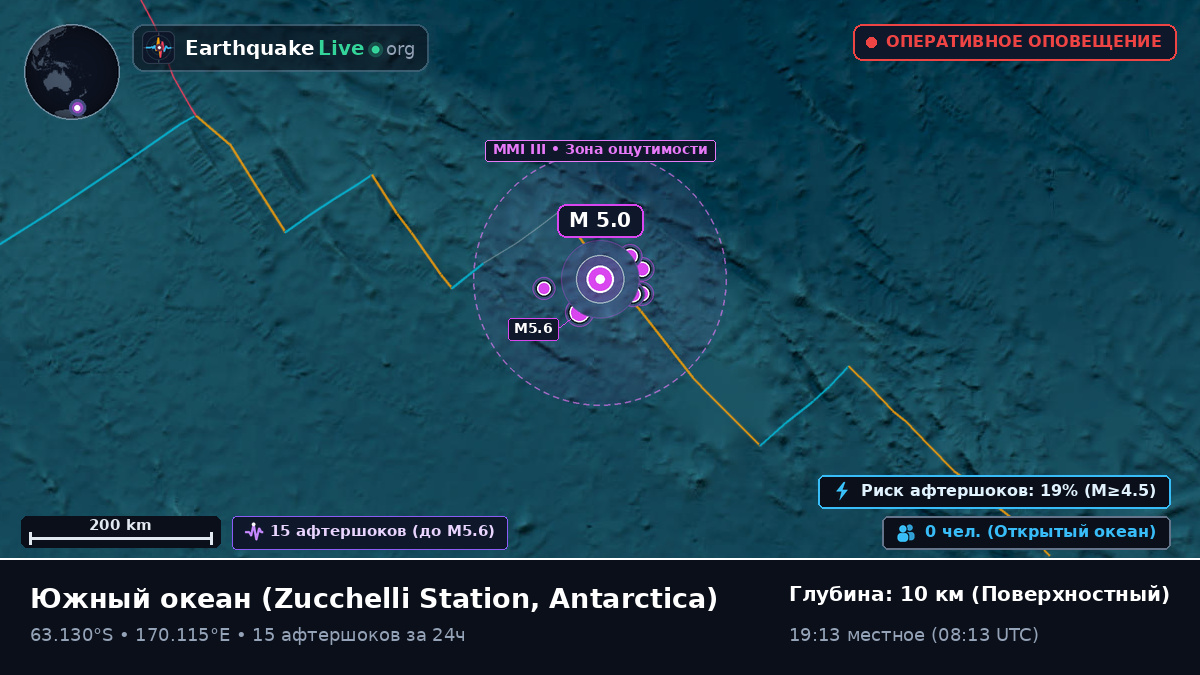 Южный океан (Antarctica)